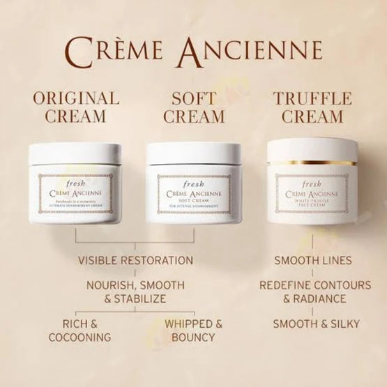 Fresh Creme Ancienne White Truffle Cream  - 60ml